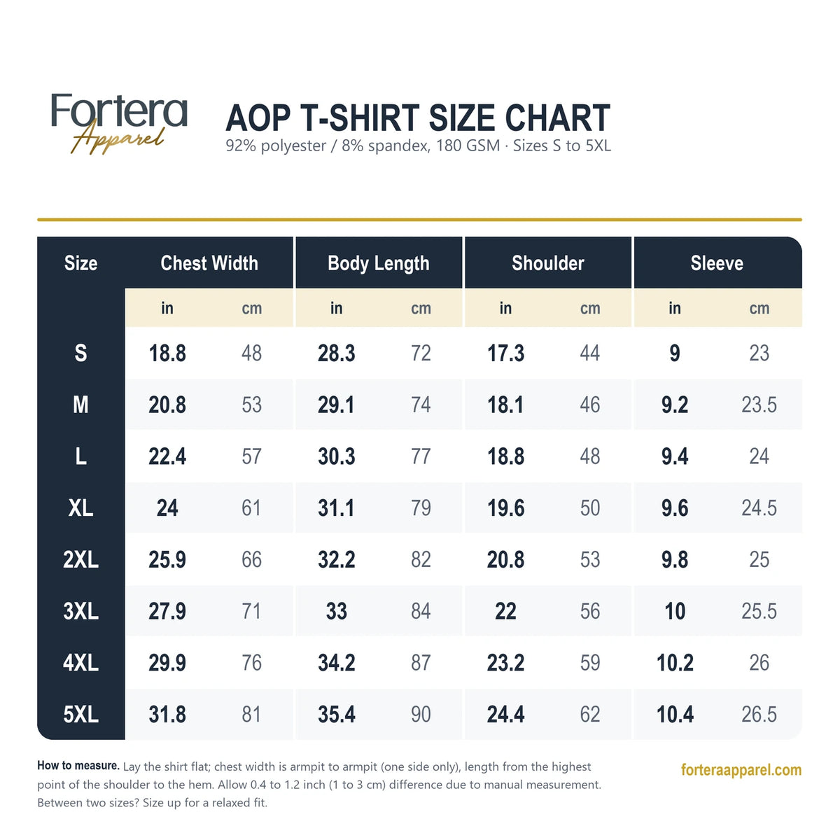 AOP t-shirt size chart, sizes S to 5XL, chest width, body length, shoulder and sleeve in inches and cm