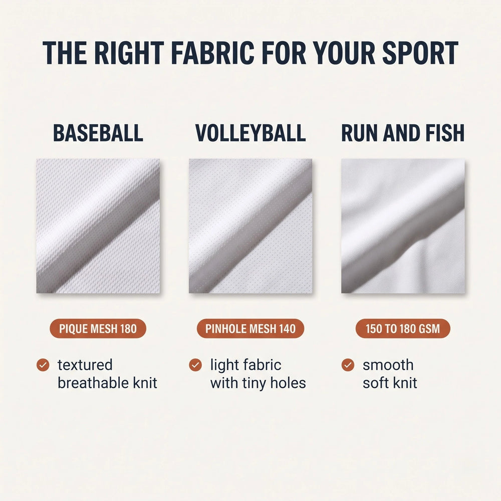 Fabric guide for custom baseball, volleyball, running and fishing jerseys