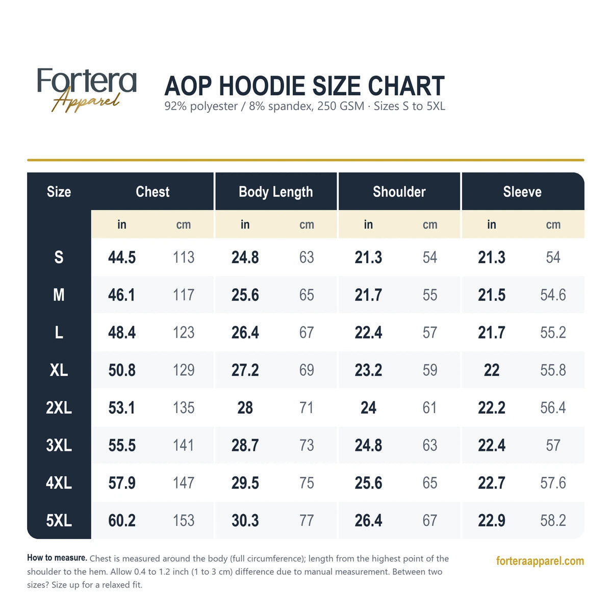 AOP hoodie size chart, sizes S to 5XL, chest, body length, shoulder and sleeve in inches and cm