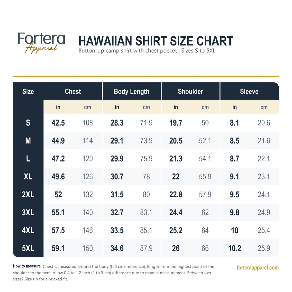 Hawaiian shirt size chart, sizes S to 5XL, chest, body length, shoulder and sleeve in inches and cm