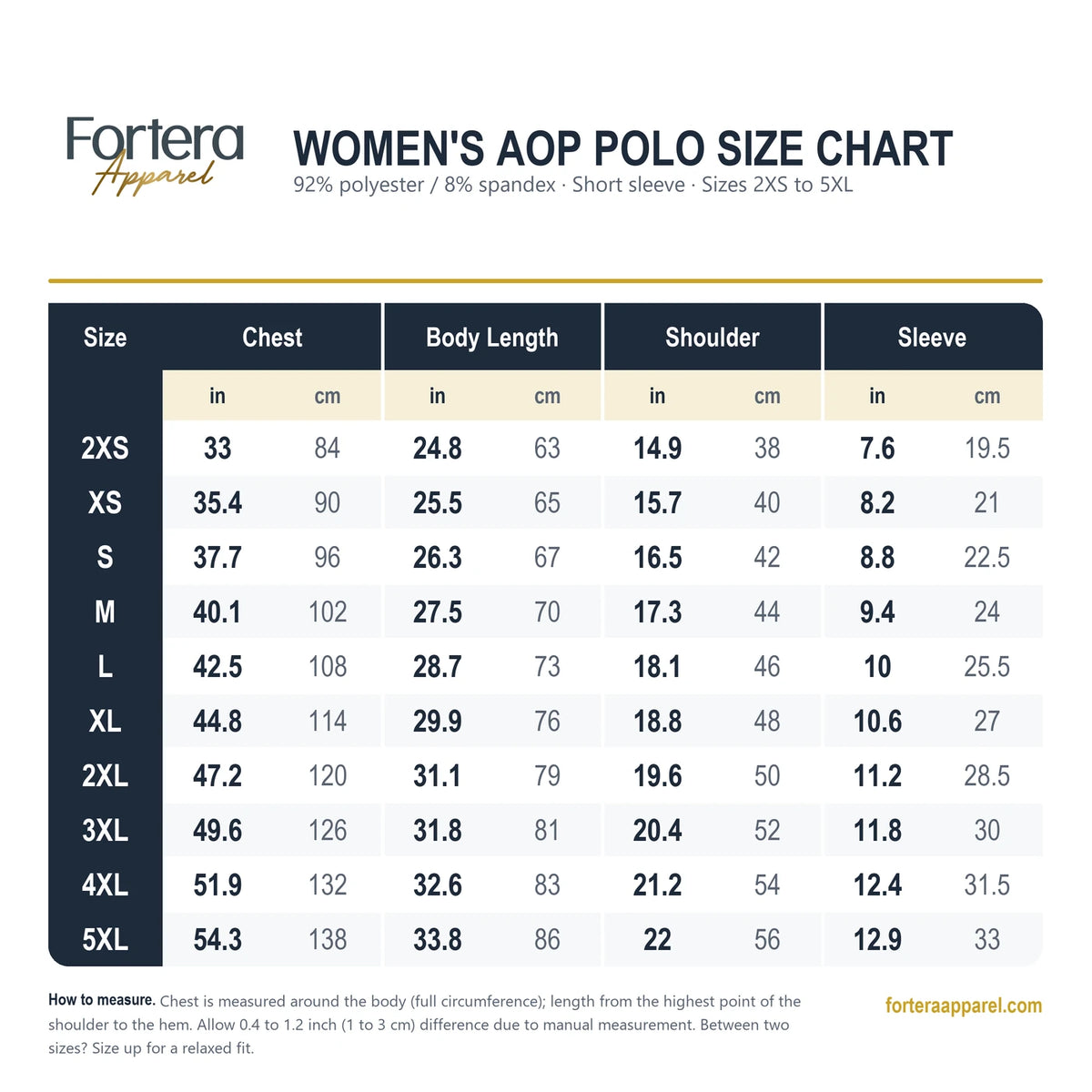 Women's AOP polo size chart, sizes 2XS to 5XL, chest, body length, shoulder and sleeve in inches and cm