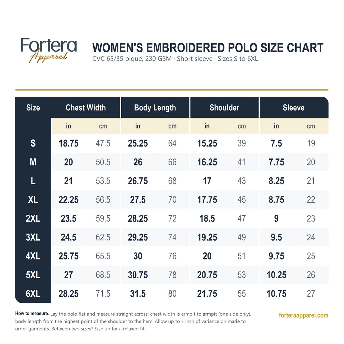 Women's embroidered polo size chart, sizes S to 6XL, chest width, body length, shoulder and sleeve in inches and cm