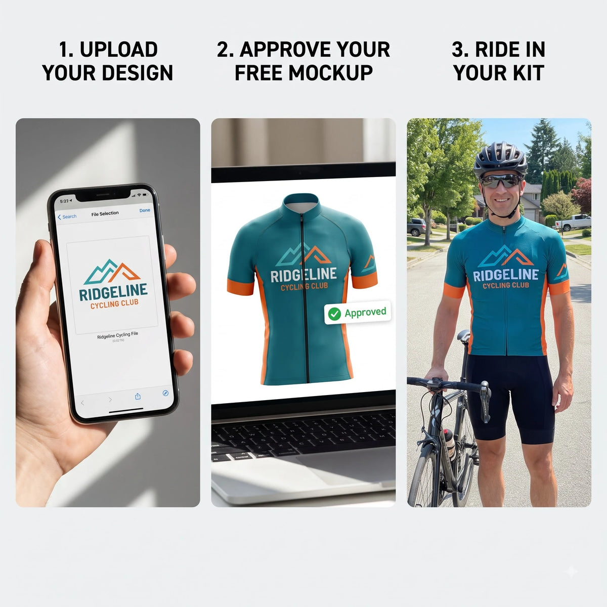 Custom Cycling Kit - Short Sleeve Jersey & Bib Shorts Set | Fortera Apparel