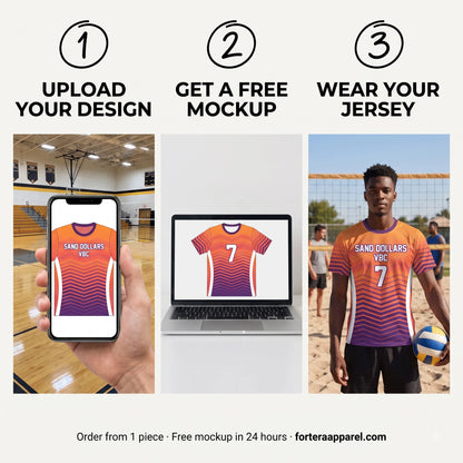 Custom Volleyball Jerseys - Upload Your Design | Sublimated Team Jersey | Fortera Apparel